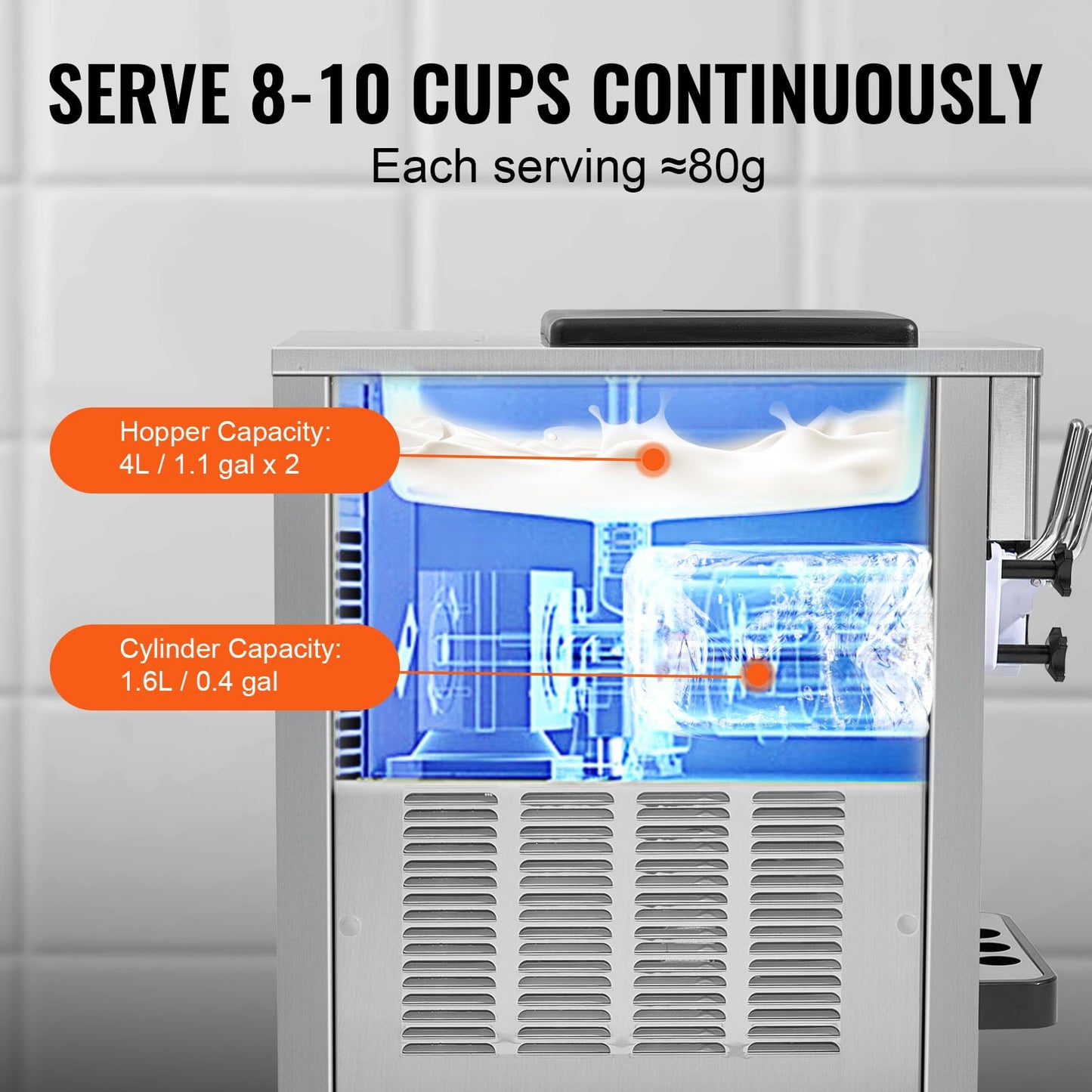 VEVOR Softeismaschine 1800W 3 Geschmacksrichtungen 2×4L Trichter 20L/h LCD Eismaschine Gastronomie